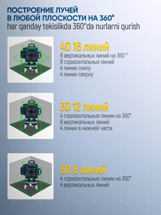 Лазерный уровень 4D, нивелир, 360 градусов, 16 линий, со штативом и двумя аккумуляторами