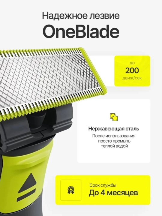 Электробритва Philips OneBlade QP2824, роторная, водонепроницаемая, влажное и сухое бритье