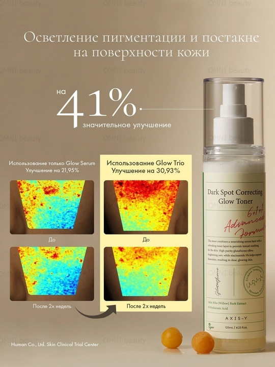 Тонер для лица Axis-Y: Triple PDRN toner, Dark Spot мист - тонер, Daily Purifying Treatment
