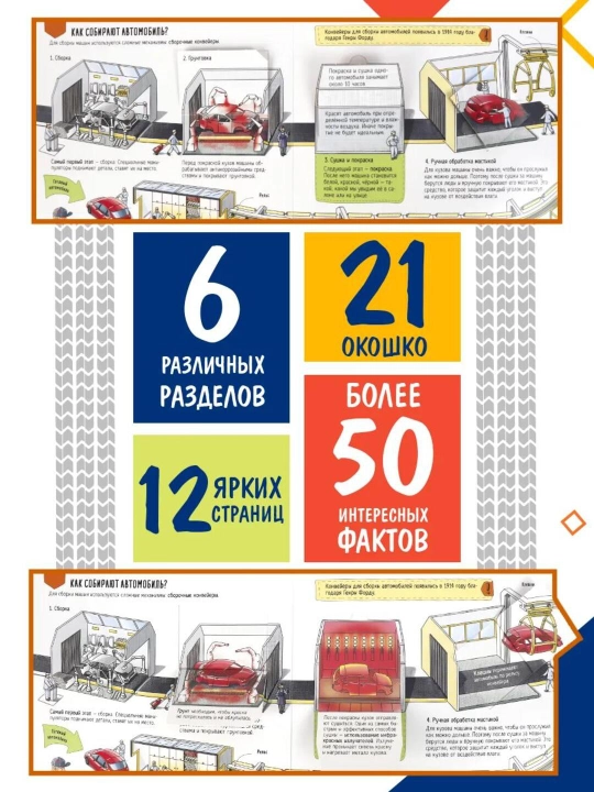 Oynali kitoblar Malamalama – 3+ yoshli bolalar uchun rivojlantiruvchi ensiklopediya