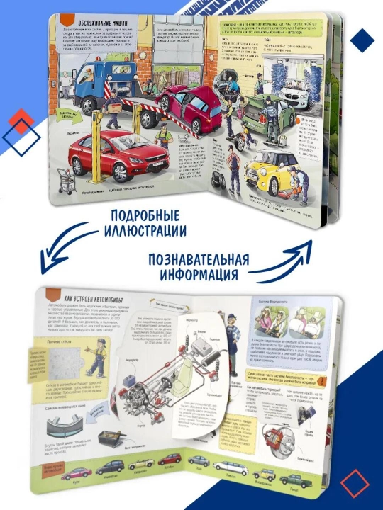 Oynali kitoblar Malamalama – 3+ yoshli bolalar uchun rivojlantiruvchi ensiklopediya