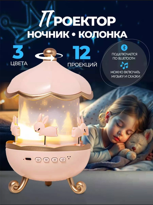 Bolalar uchun tungi chiroq – orzular olamini yorituvchi sehrli yorug‘lik - 