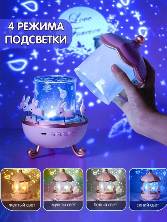 Детский ночник — волшебный свет, освещающий мир грёз