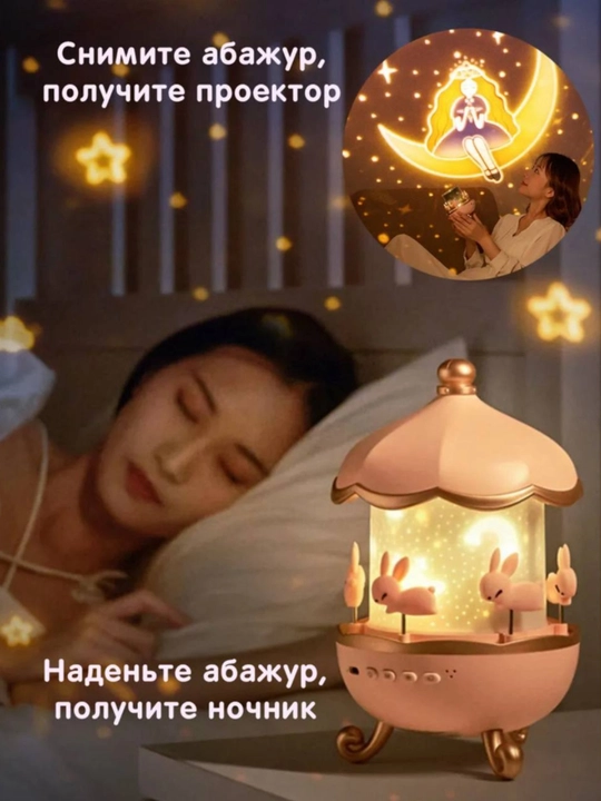 Детский ночник — волшебный свет, освещающий мир грёз