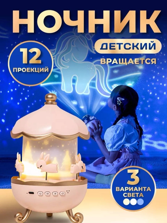 Детский ночник — волшебный свет, освещающий мир грёз