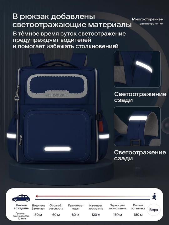 Школьный рюкзак «СуперЛайт» - 