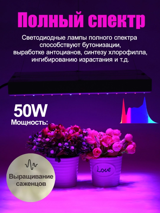 Светильник для роста растений, фитолампа для растений для ускорения роста