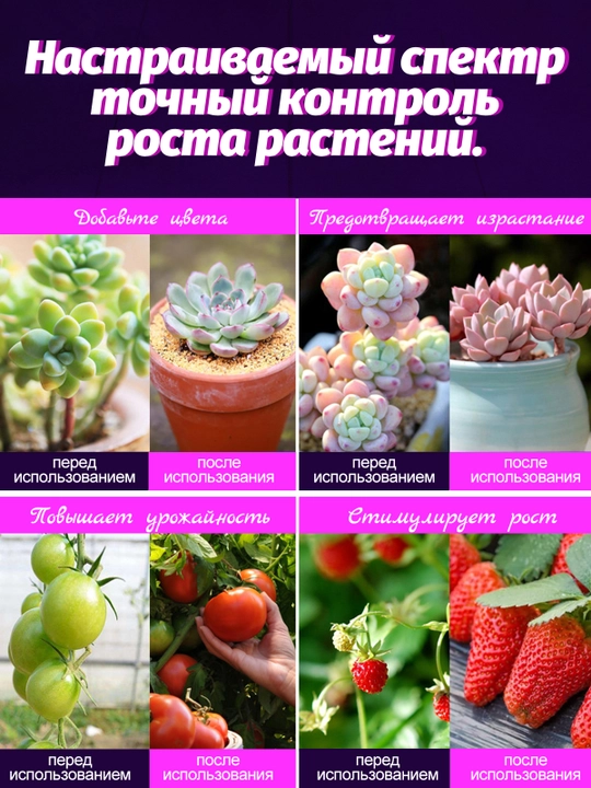 Светильник для роста растений, фитолампа для растений для ускорения роста