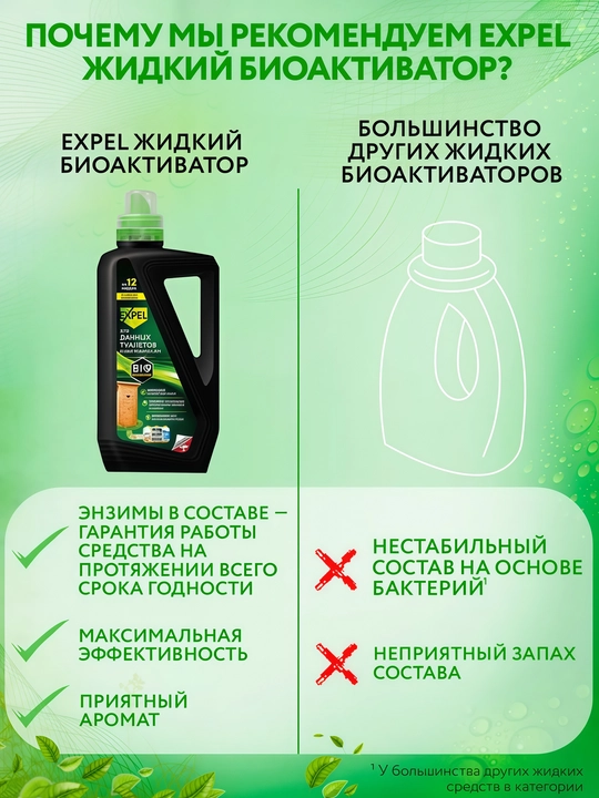 Жидкий биоактиватор для дачных туалетов Expel, септиков и выгребных ям, 750 мл