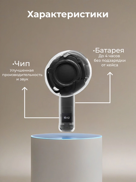 Simsiz quloqchinlar A.Pods 4 (ANC va ENC bilan)