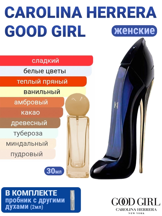 Духи масляные по мотивам Good Girl - 