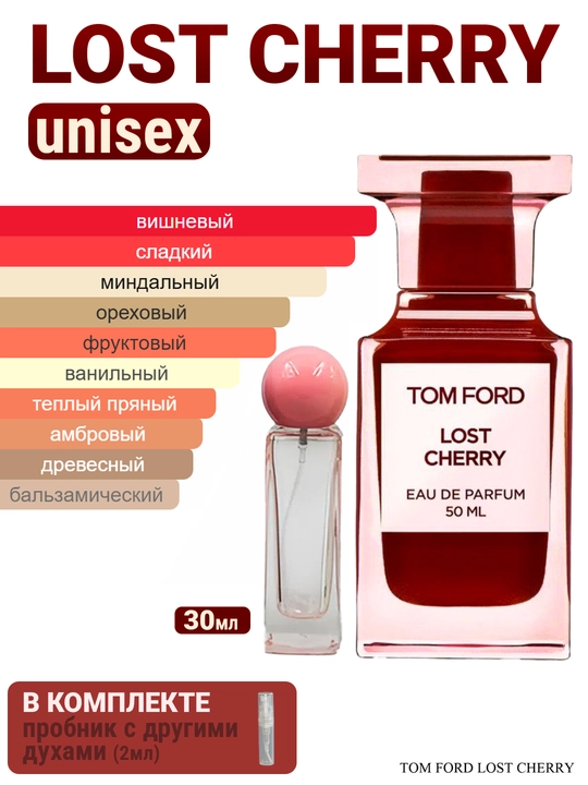 Духи масляные по мотивам Tom Ford Lost Cherry - 