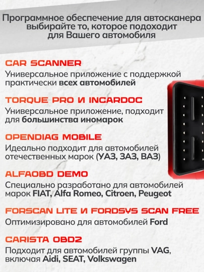 Сканер для диагностики автомобиля OBD2 V1.5 OBD2 ELM327, с функцией кодирования, Wi-Fi