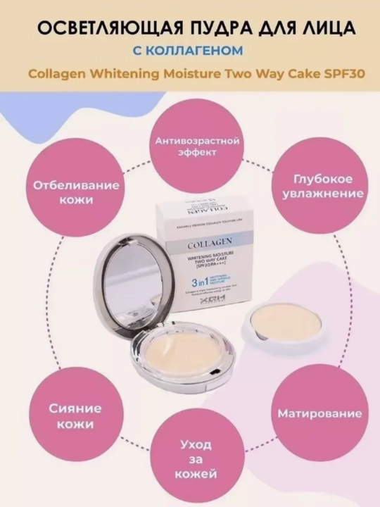 Пудра для лица с коллагеном Enough Collagen Hydro Moisture Two Way Cake, 13 тон