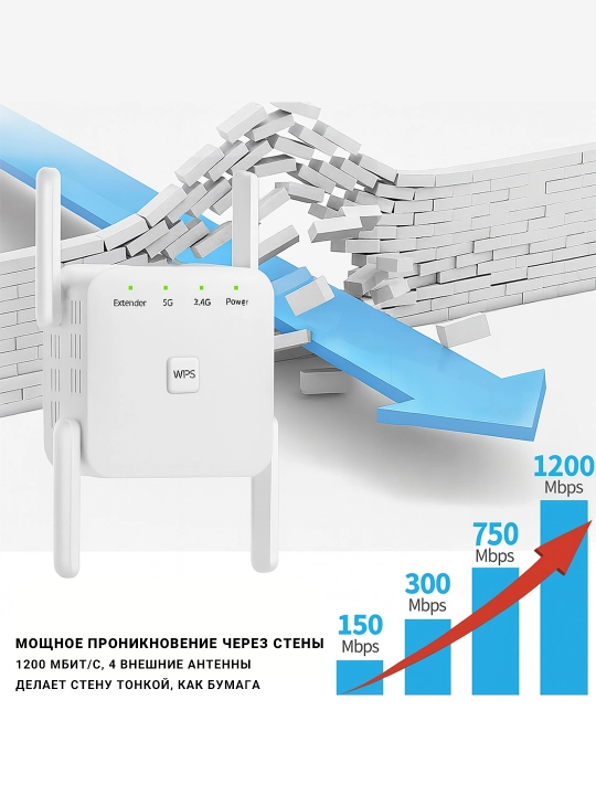 Мини роутер, усилитель сигнала, репитер, Wi-Fi, 3 в 1
