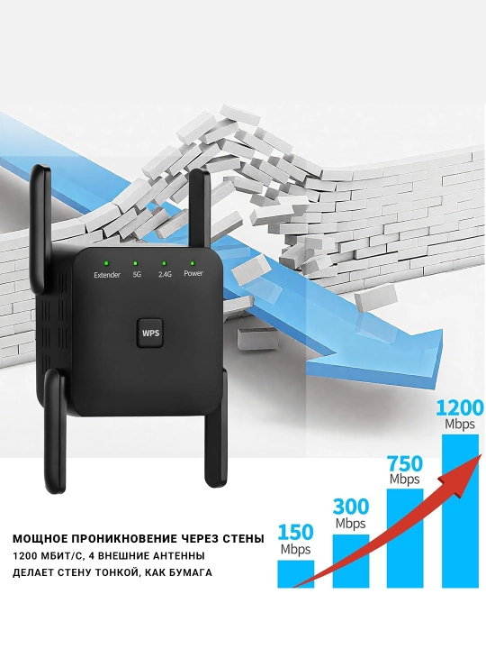 Mini router, signal kuchaytirgichi, takrorlagich, Wi-Fi, 3 tasi 1 da