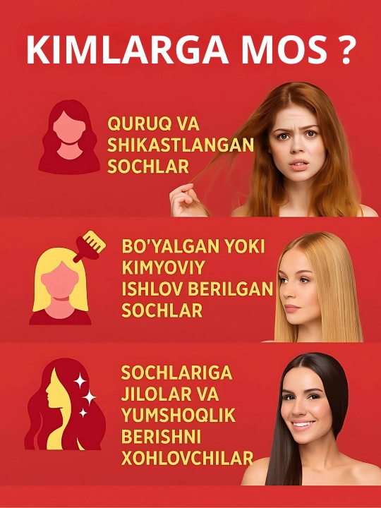Маска для сухих волос с маточным молочком Shiseido Fino