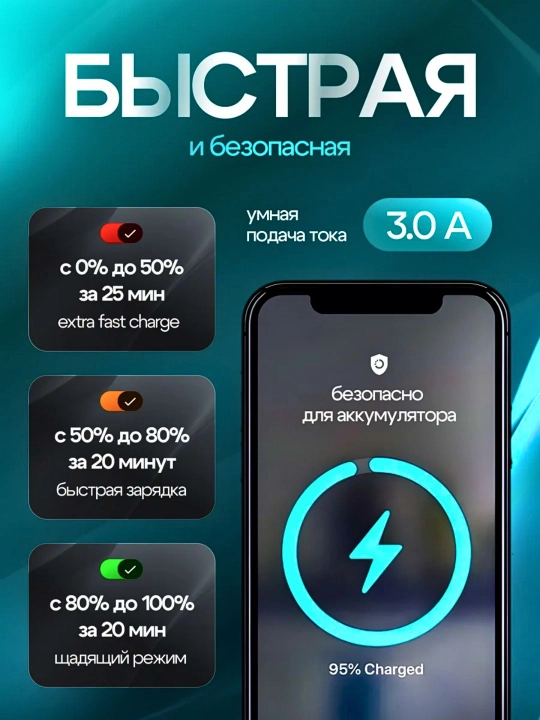 Зарядка для iPhone, быстрое зарядное устройство для айфон, 20 Вт, Type-C, Lightning