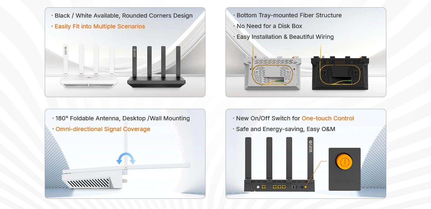 GPON роутер Wi-Fi 6 AX3000, для Uztelecom и всех провайдеров за 669000 ...