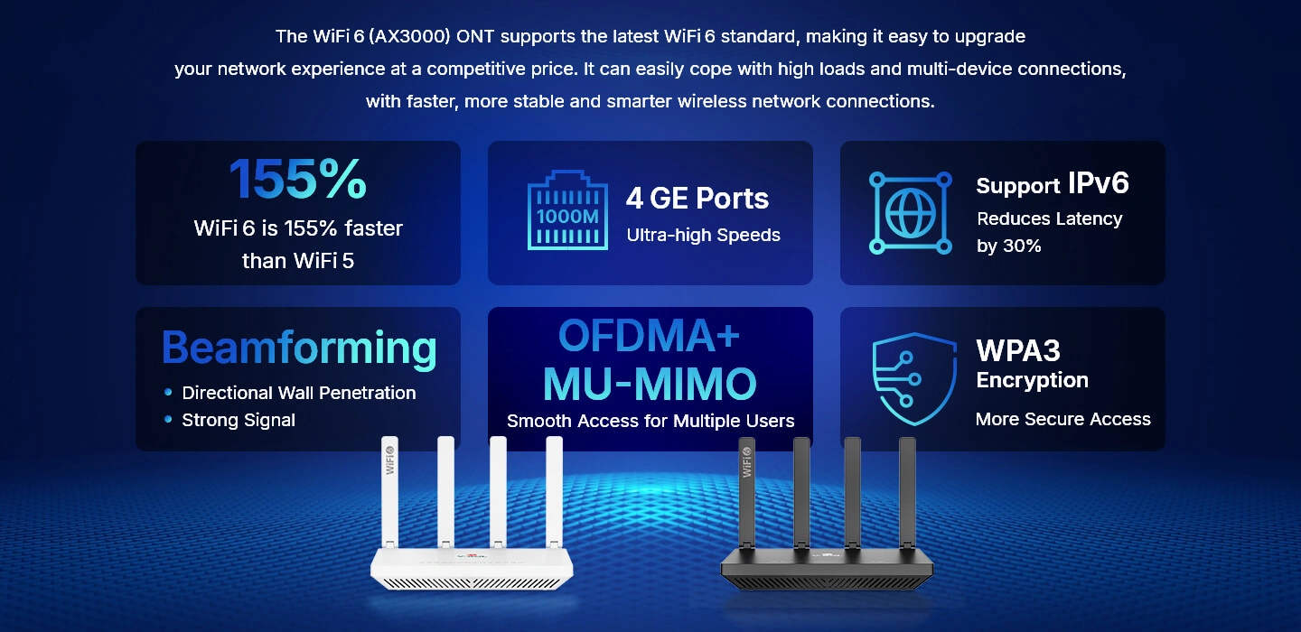 GPON роутер Wi-Fi 6 AX3000, для Uztelecom и всех провайдеров за 669000 ...