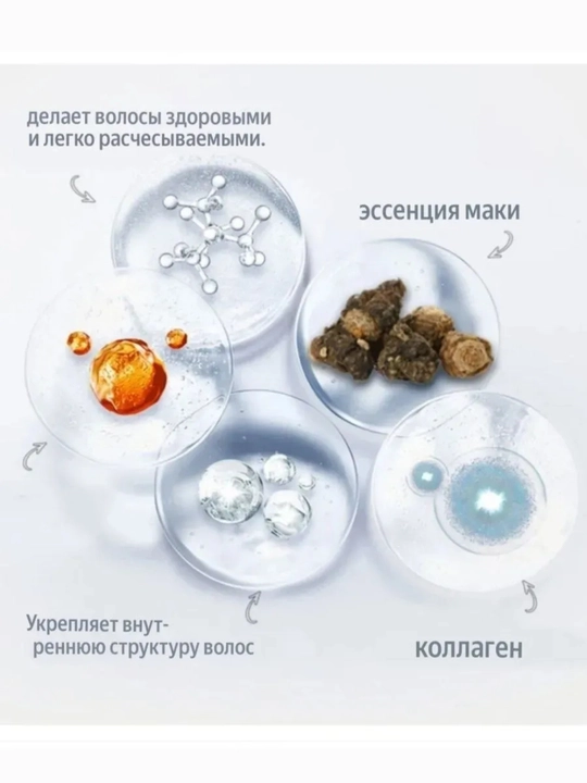 Маска для волос Karseell с мака эссенцией, кератином и коллагеном для восстановления