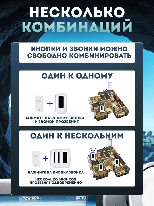 Aqlli simsiz eshik jiringlagichi, namlikdan himoyalangan, rozetkali domofon