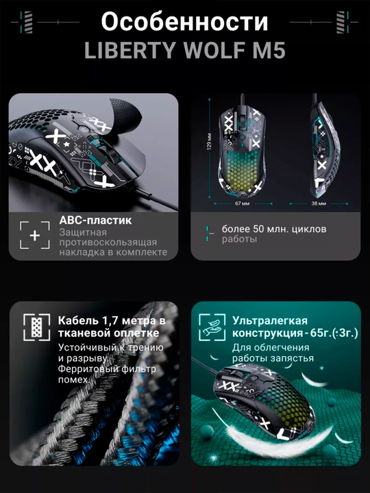 Игровая мышь, М5, проводная мышка, 12000 dpi, для киберспорта