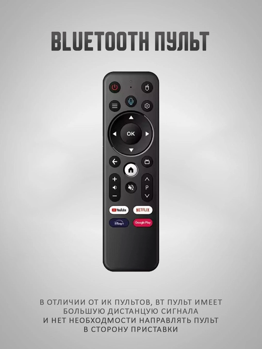 Smart TV приставка Android TV Box 4K, WiFi, IPTV, Смарт приставка для телевизора