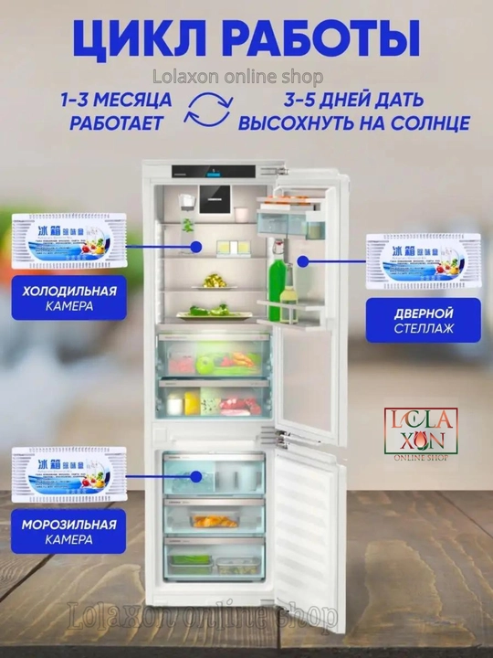 Sovutgich uchun yangilovchi, hid yutuvchi, xushbo‘ylantirgich, hidlarni neytrallovchi