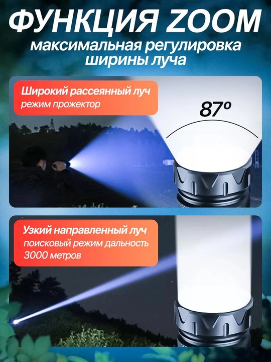 Qo‘l fonar LED, 5 rejim, PowerBank funksiyasi bilan