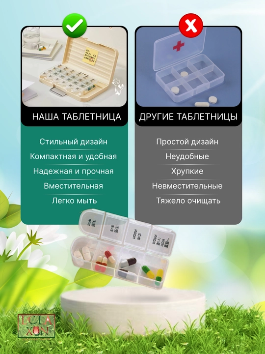 Таблетница, контейнер для бадов, лекарств и витаминов, органайзер портативный для таблеток
