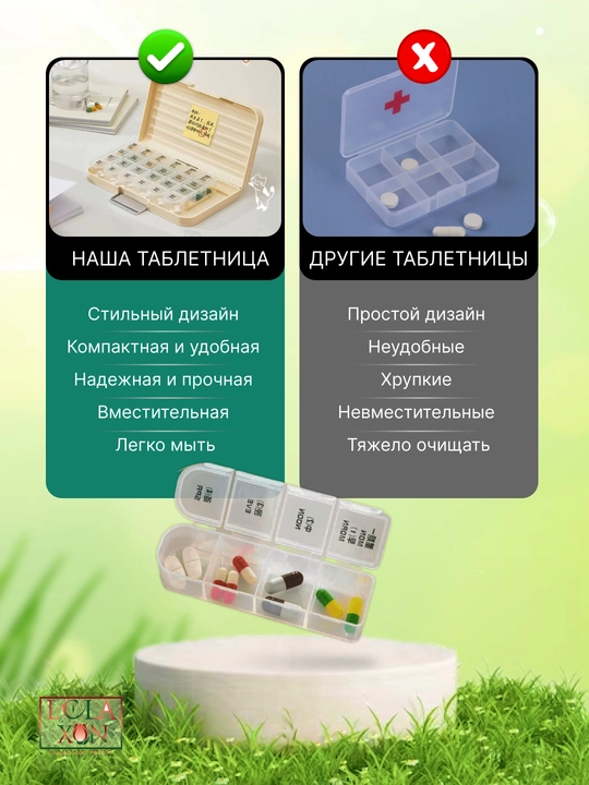 Таблетница, контейнер для бадов, лекарств и витаминов, органайзер портативный для таблеток