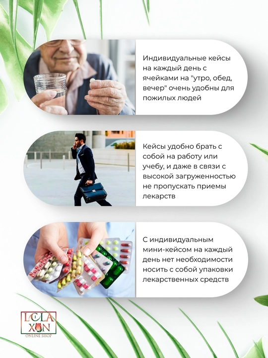 Таблетница, контейнер для бадов, лекарств и витаминов, органайзер портативный для таблеток