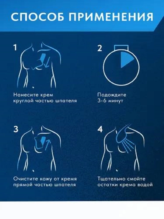 Крем для депиляции мужской Veet For Men для всех типов кожи, 200 мл