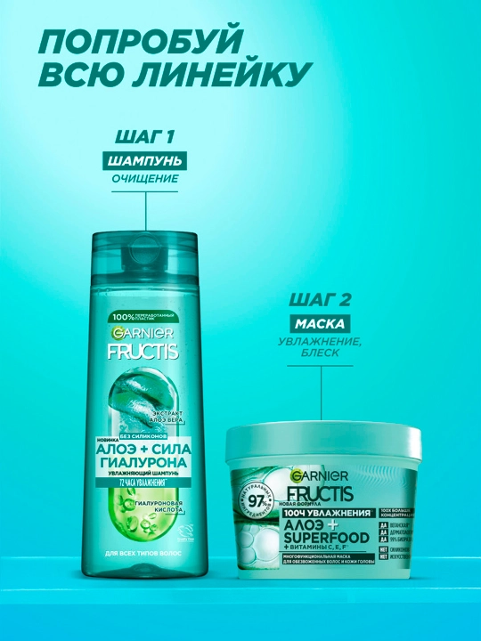 Garnier Fructis shampun Fructis, Aloe + Hyaluron Power, namlovchi, barcha turdagi sochlar uchun, 250 ml
