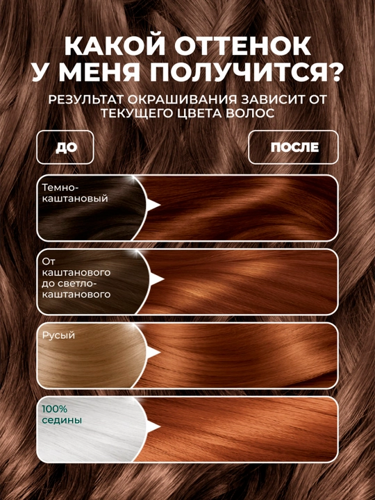 Sochlar uchun krem bo'yog' Color Naturals, ton 5.34 Dolchin