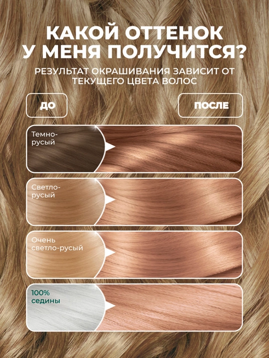 Soch uchun bo'yog' Color Naturals, 8.132 tabiiy och sariq