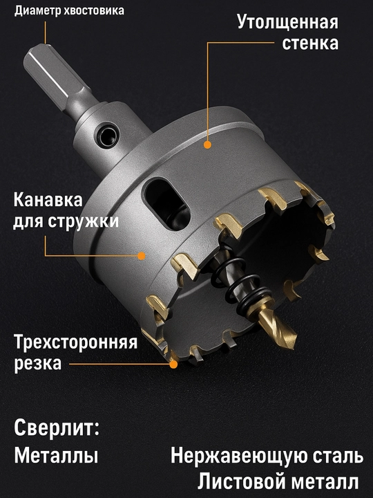 Метал коронки с твердосплавными напайками, диаметр 12–75 мм