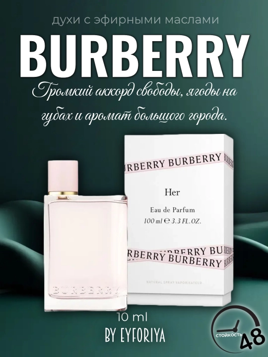 Ayollar va qizlar uchun Burberry her xar hil turli probniklarda - 