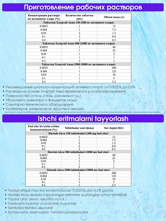 Таблетки для обеззараживания питьевой воды, емкостей и бассейнов