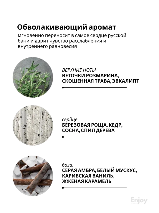 Лосьон молочко для тела The Act, увлажняющее, парфюмированное, подарочный набор