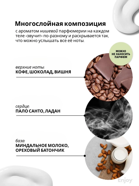 Лосьон молочко для тела The Act, увлажняющее, парфюмированное, подарочный набор