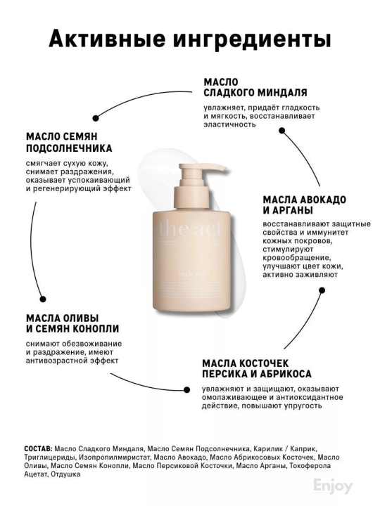 Масло для массажа тела The Act, питательное, парфюмированное, массажное, с афродизиаками