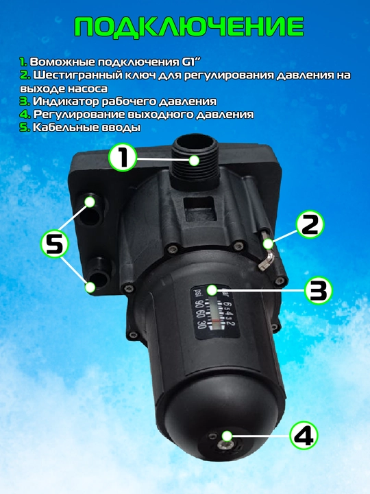 Автоматика для насосов COELBO