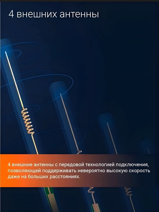Xiaomi Mi WiFi Router 4A Gigabit — двухдиапазонный Wi-Fi роутер