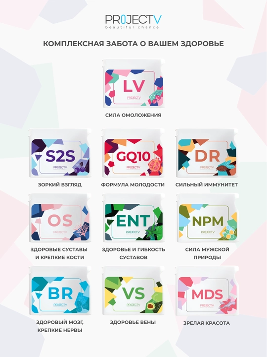 Project V, LV - Ayollar uchun vitaminlar: CoQ10, resveratrol, glutation va tsink