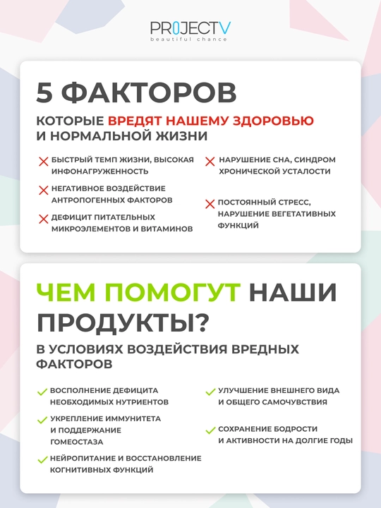 Project V, LV - Ayollar uchun vitaminlar: CoQ10, resveratrol, glutation va tsink