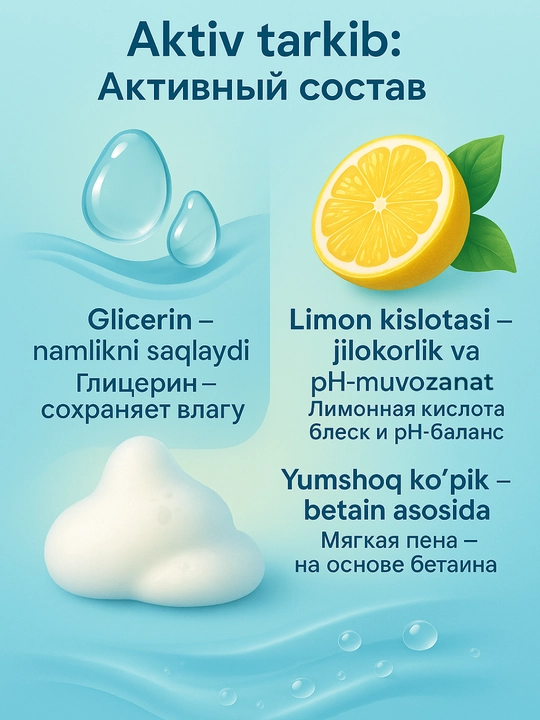 Шампунь Doctor Fresh Professional – разные виды, для всех типов волос, 780 мл