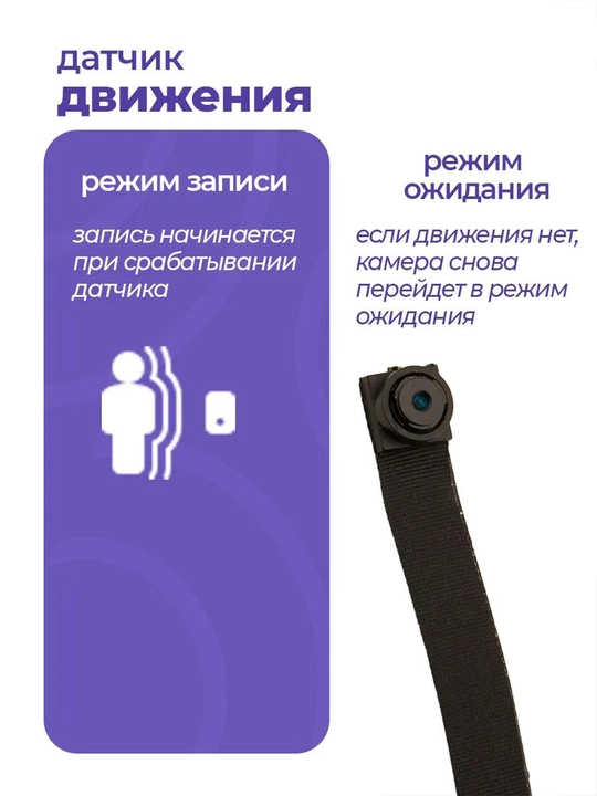 Мини WI FI широкоугольная камера на шлейфе 4К, ночное видение, карта памяти до 128гб