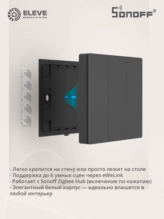 Умный переключатель Sonoff R5